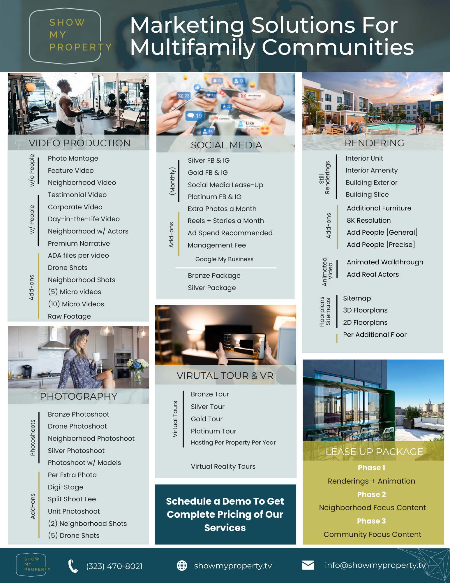 2023 Multifamily Budgeting Season