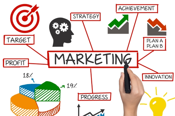 Marketing Tips For Apartments - Show My Property